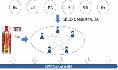 区块链钱包的功能与用途解析：全面了解区块链钱包的价值