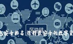 2023年USDT钱包安全排名：选