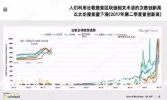 如何通过以太坊钱包免费